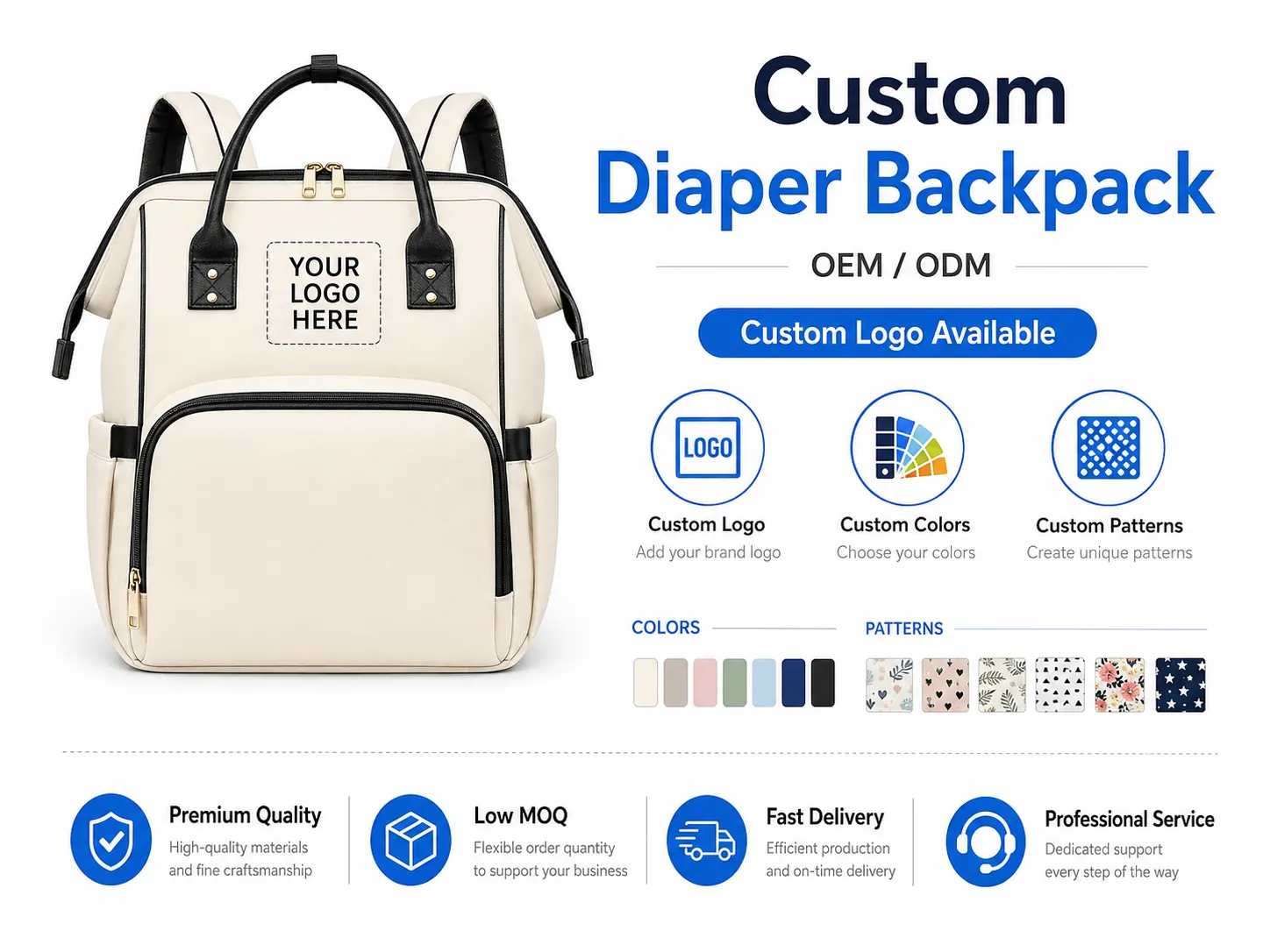 Custom Mommy Bag / Diaper Backpack 4